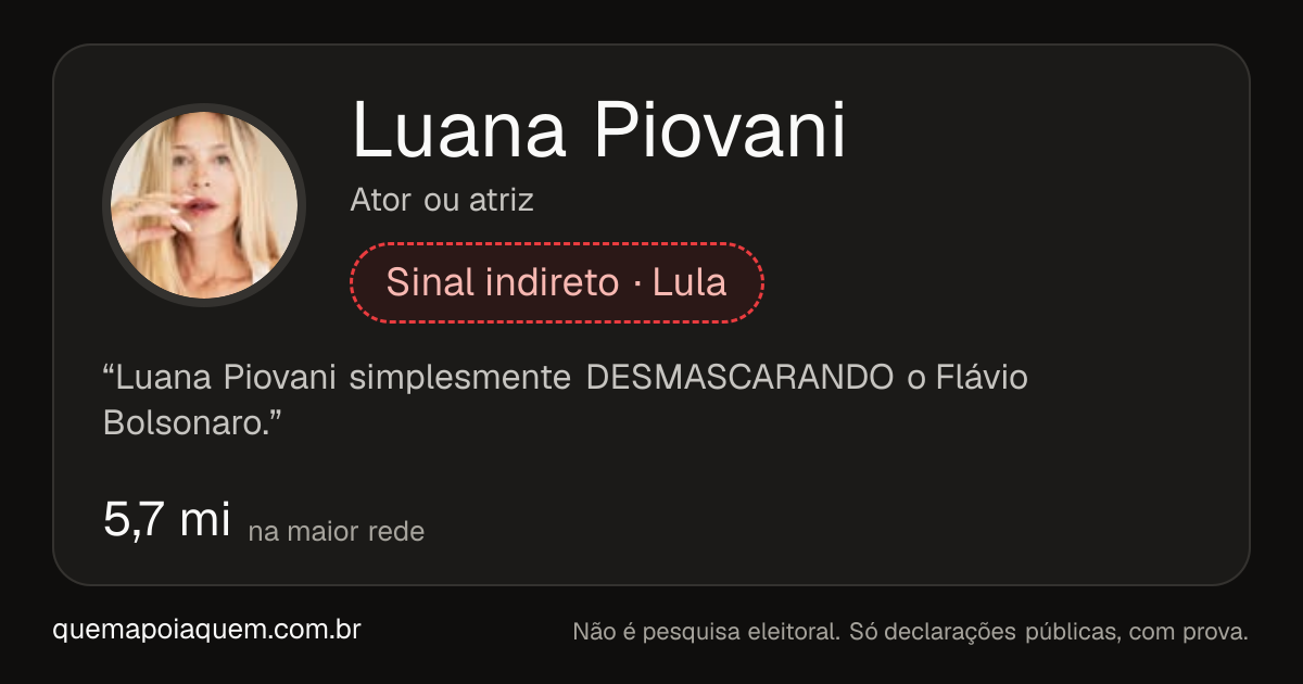 Luana Piovani · Quem apoia quem